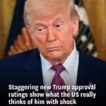 Approval Rating as Economic Worries and Global Tensions Grow