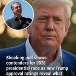 Shocking Poll: 2028 Front‑Runners Emerge — And Voters Are Split on Trump Today
