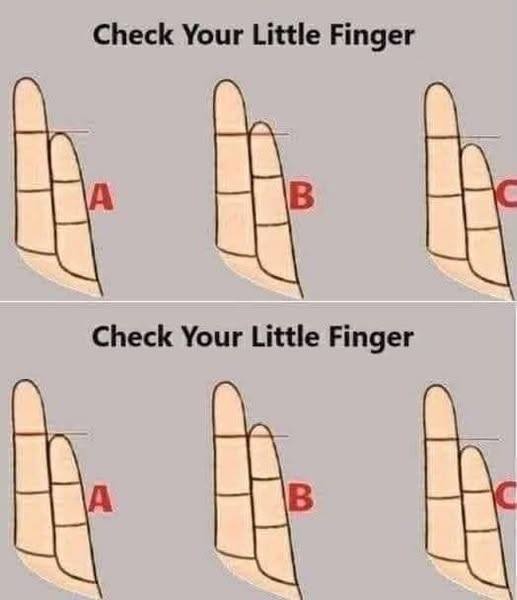 What Your Little Finger Says About Your Personality