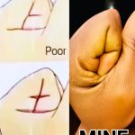 The Secret of Our Hand to Show RICH or POOR…