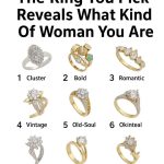 Which Style Speaks to You? The Ring You Pick Reveals the True Kind of Woman You Are